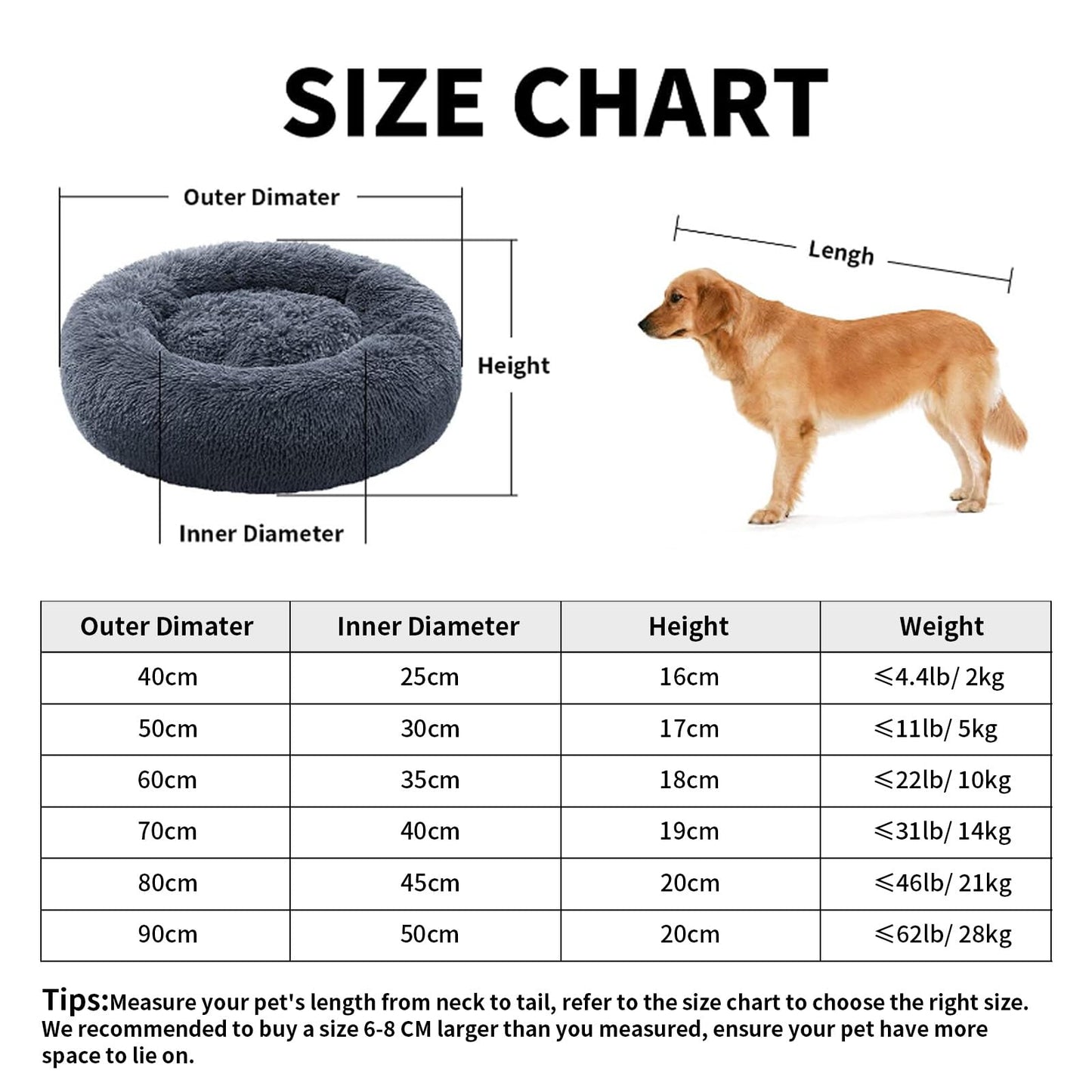 CloudNest™ Calming Donut Dog Bed