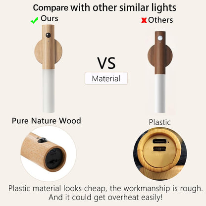 AuraStep™ Motion Glow Light