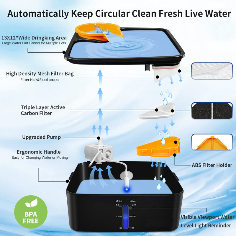 Pet Water Fountain