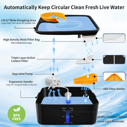 Pet Water Fountain